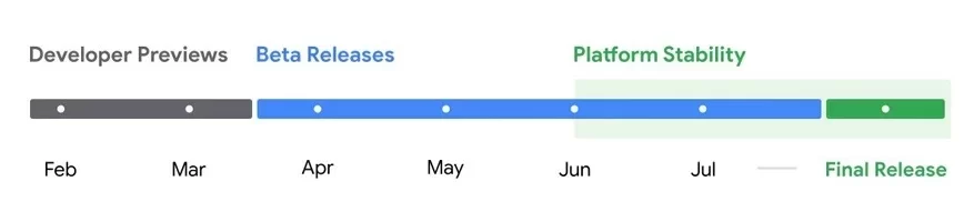 Android-15-Release-Date.webp