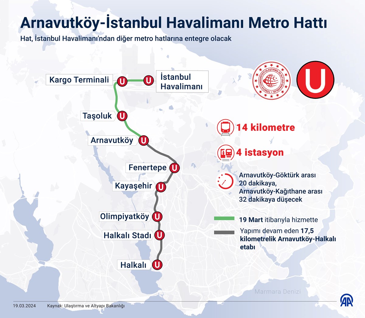 Arnavutköy-İstanbul Havalimanı Metro Hatta (İnfografik:AA)