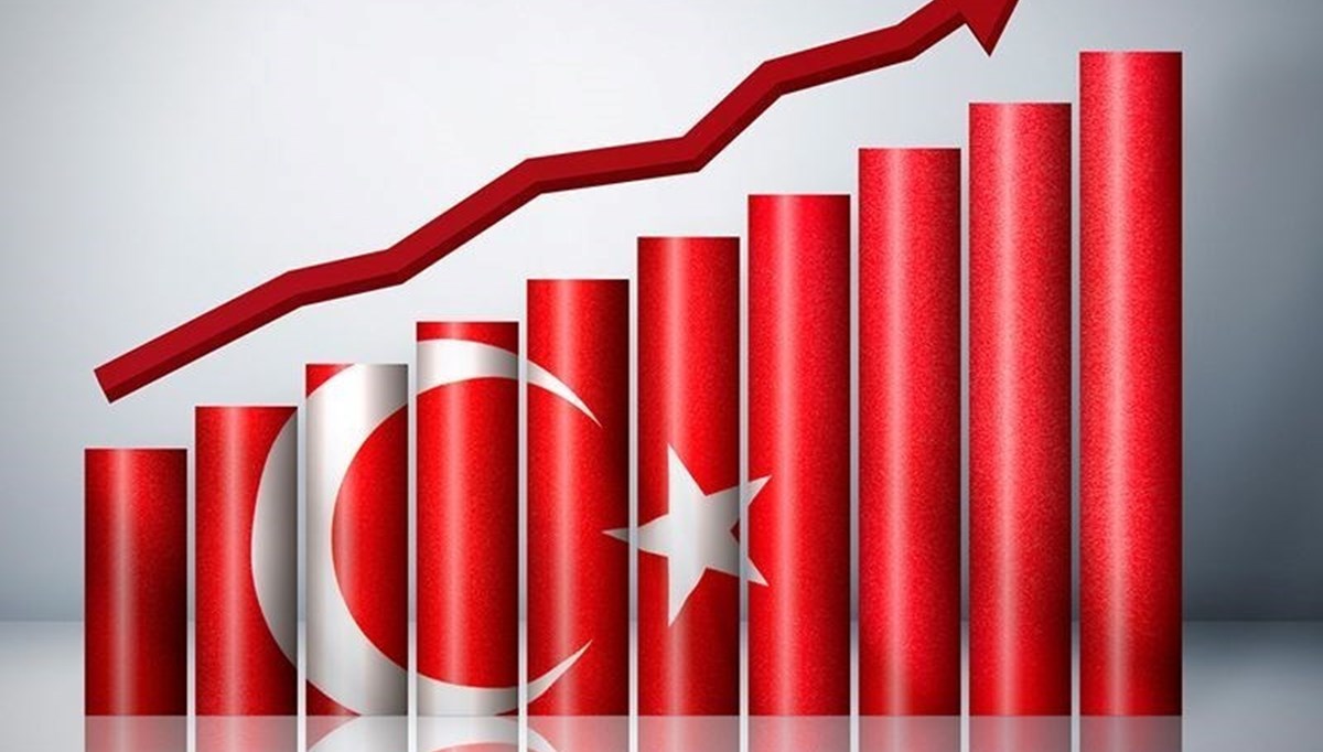 İngiliz kuruluştan Türkiye öngörüsü: 17'nci büyük ekonomi olacak