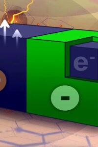 Bilim İnsanları, Elektrik Üretmenin Yeni Bir Yolunu Keşfettiler