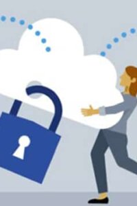 NTLM Kimlik Bilgileri Nasıl ve Neden Kırılır?