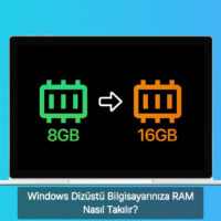 Windows Dizüstü Bilgisayarınıza RAM Nasıl Takılır?