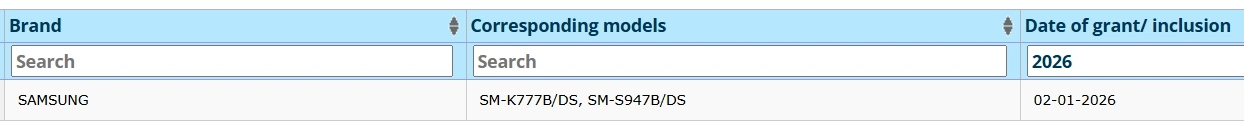 Galaxy S26 Edge'in piyasaya sürülmesi ve S26 serisinin de gündemde olması hala muhtemel 6