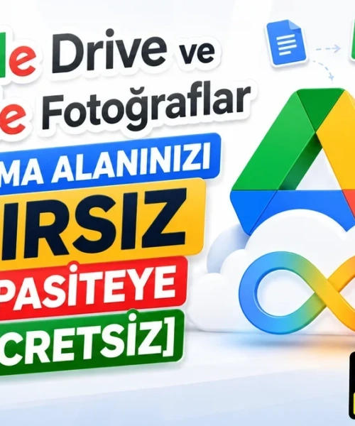 Google Drive ve Fotoğraflar Depolama Alanınızı En Üst Düzeye Çıkarın: Ücretsiz Çözümler ve Akıllı İpuçları