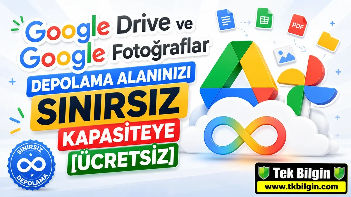 Google Drive ve Fotoğraflar Depolama Alanınızı En Üst Düzeye Çıkarın: Ücretsiz Çözümler ve Akıllı İpuçları
