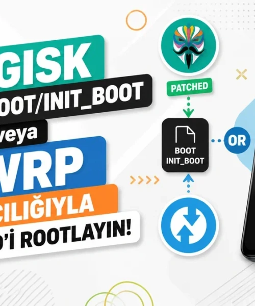 Akıllı Telefonunuzun Potansiyelini Keşfedin: Magisk ve TWRP ile Android Rootlama Rehberi