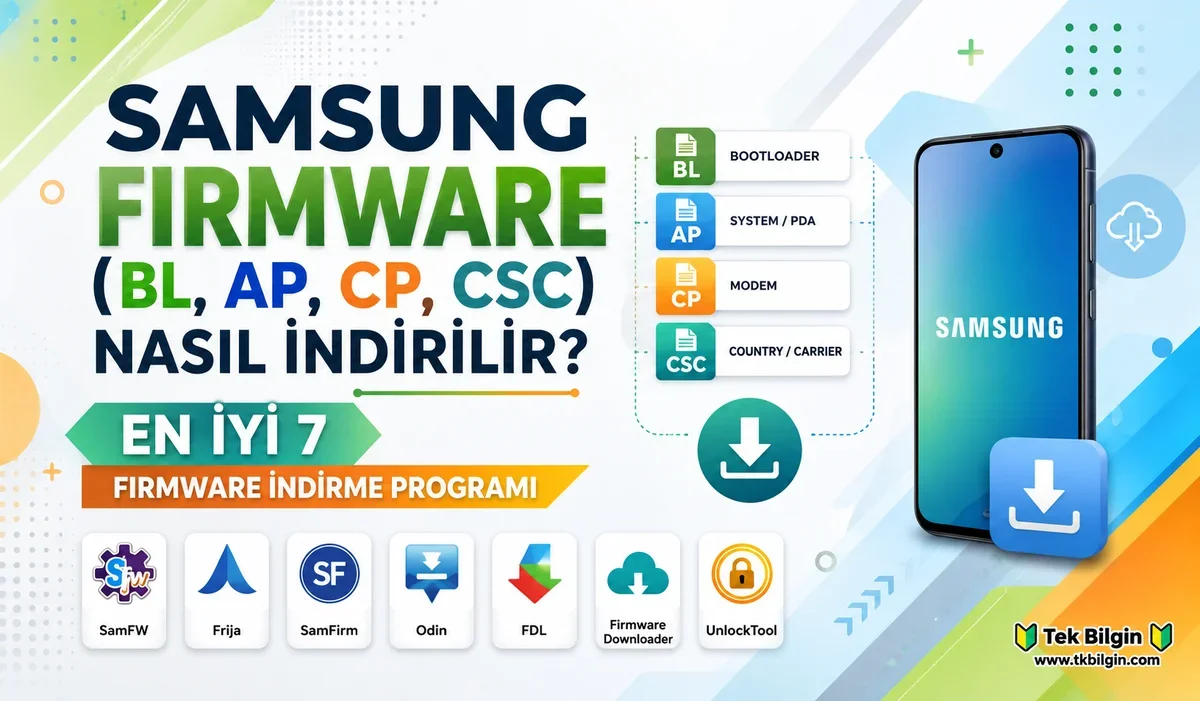 Samsung Galaxy Firmware İndirme Rehberi: Cihazınızı Güvenle Güncel Tutmanın Yolları